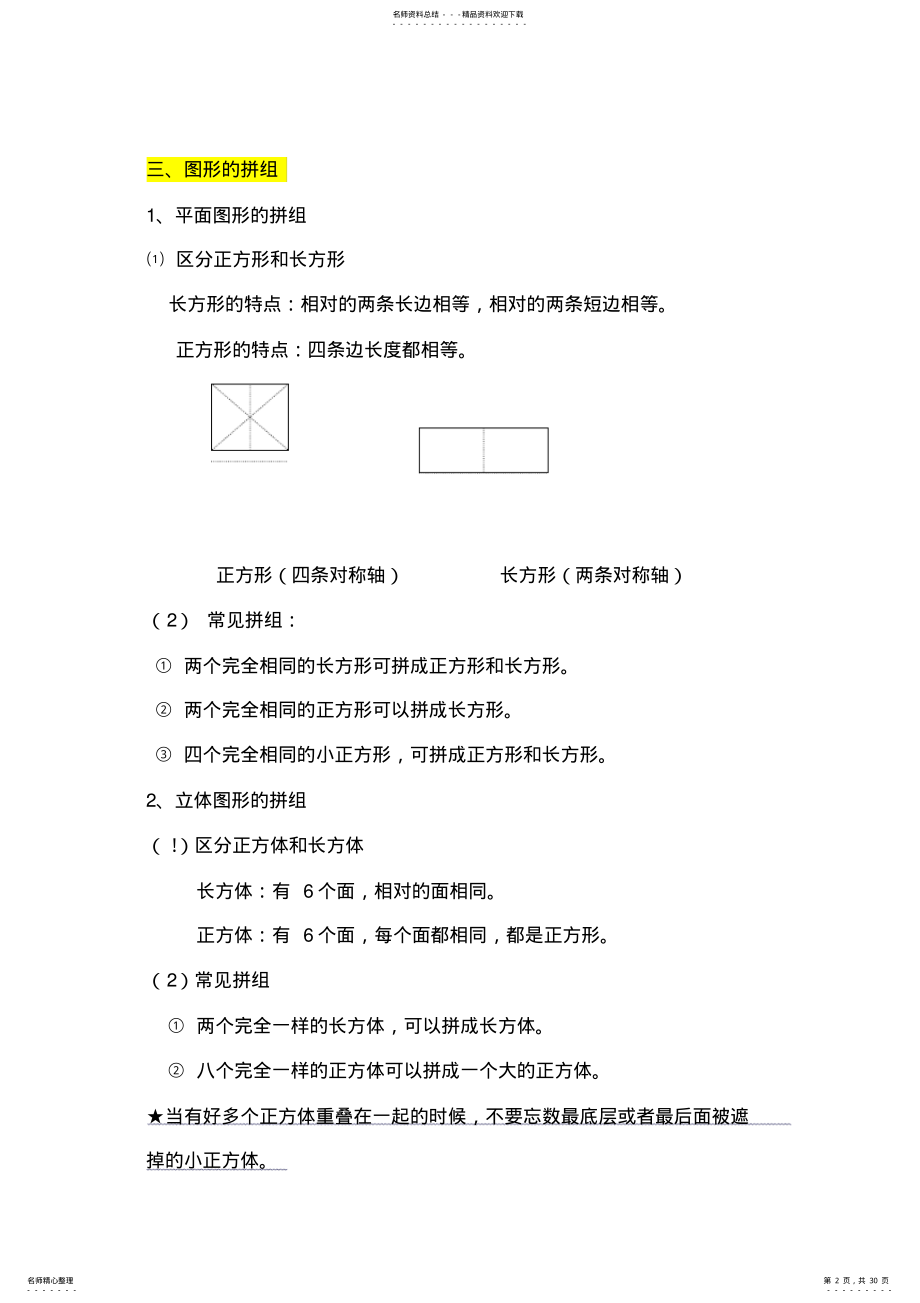 2022年人教版小学一年级数学下册-知识点-重难点-题目类型-归 .pdf_第2页