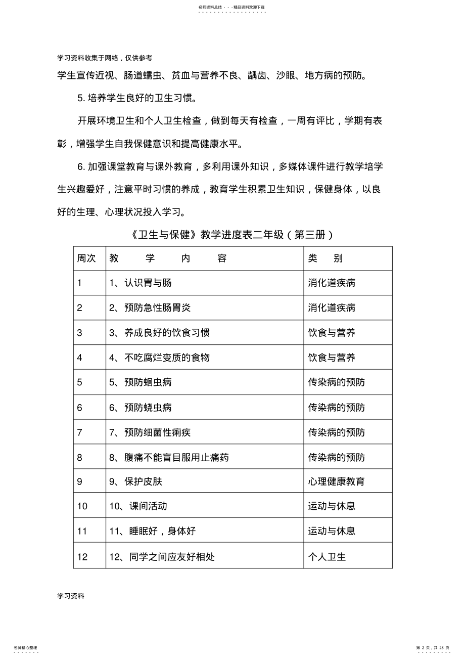 2022年云教版小学二年级上册卫生与保健教案 .pdf_第2页