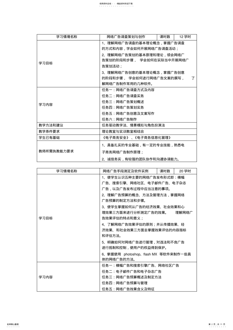 2022年网络广告情景构建 .pdf_第2页