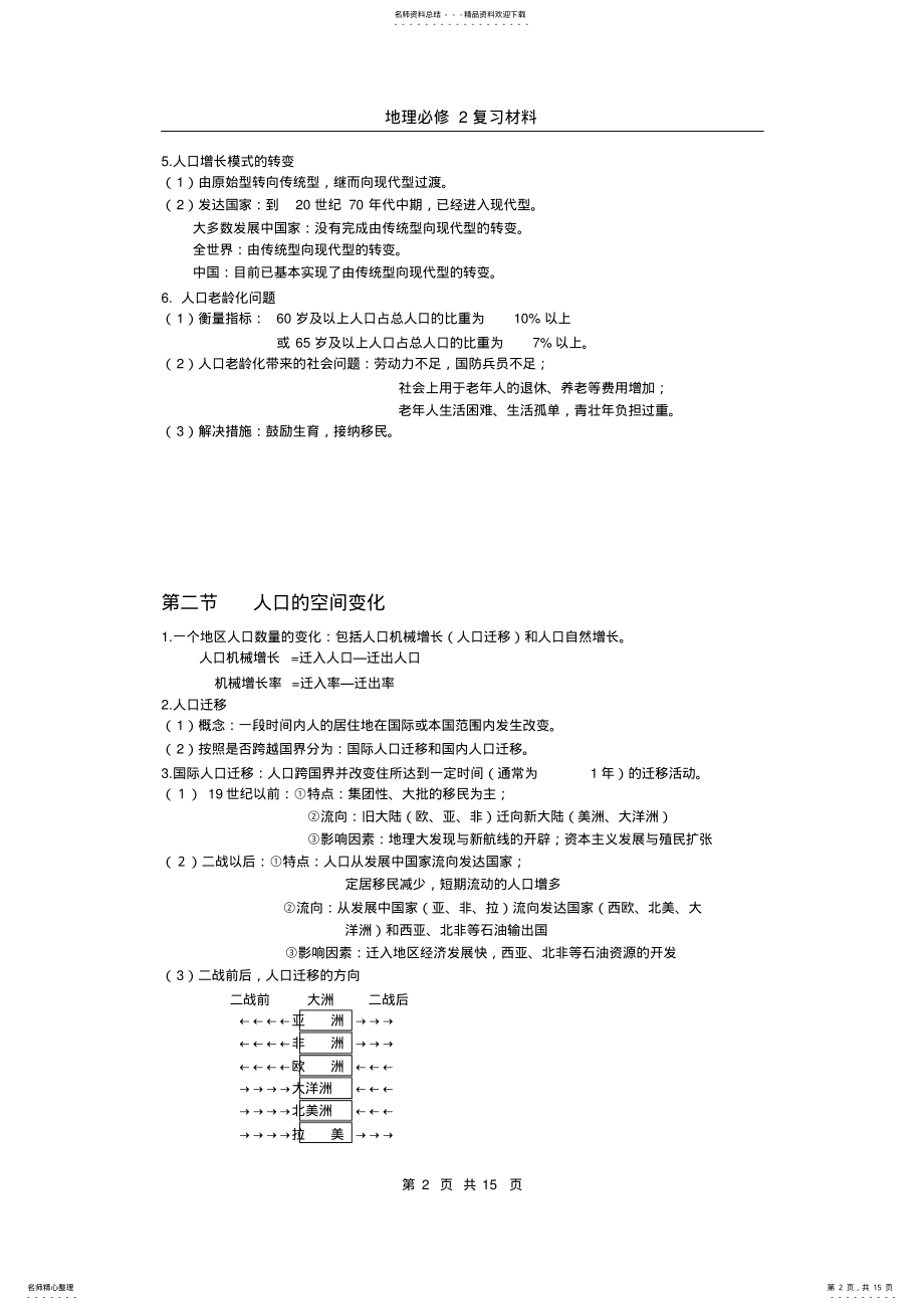 2022年人教版高中地理必修知识点,推荐文档 .pdf_第2页