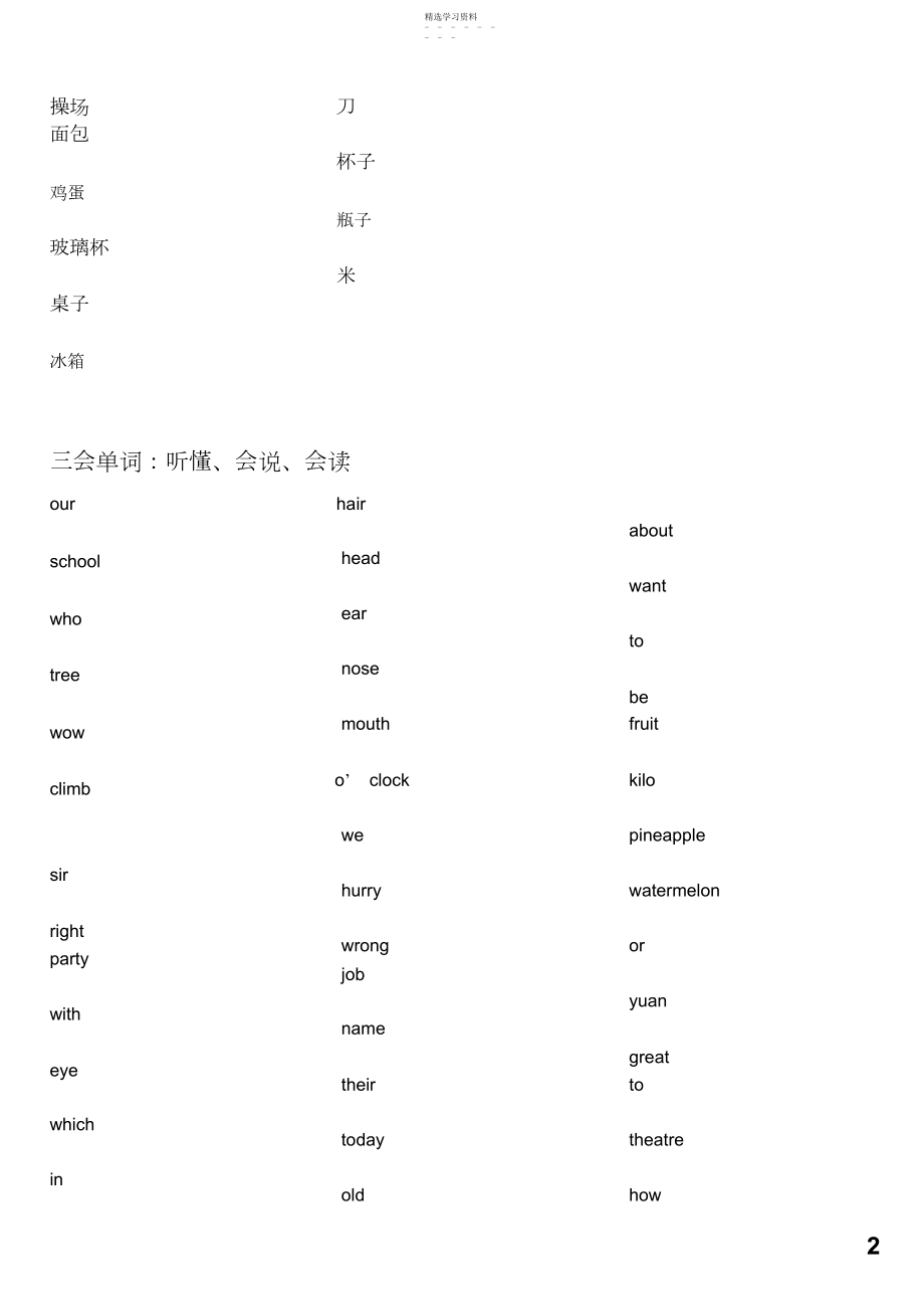 2022年苏教版牛津小学英语B期中期末总复习资料附答案.docx_第2页