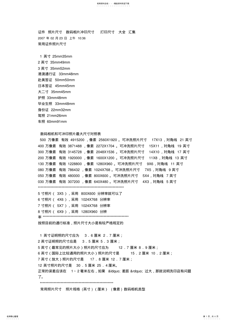 2022年证件照片尺寸数码相片冲印尺寸打印尺寸大全汇集 .pdf_第1页