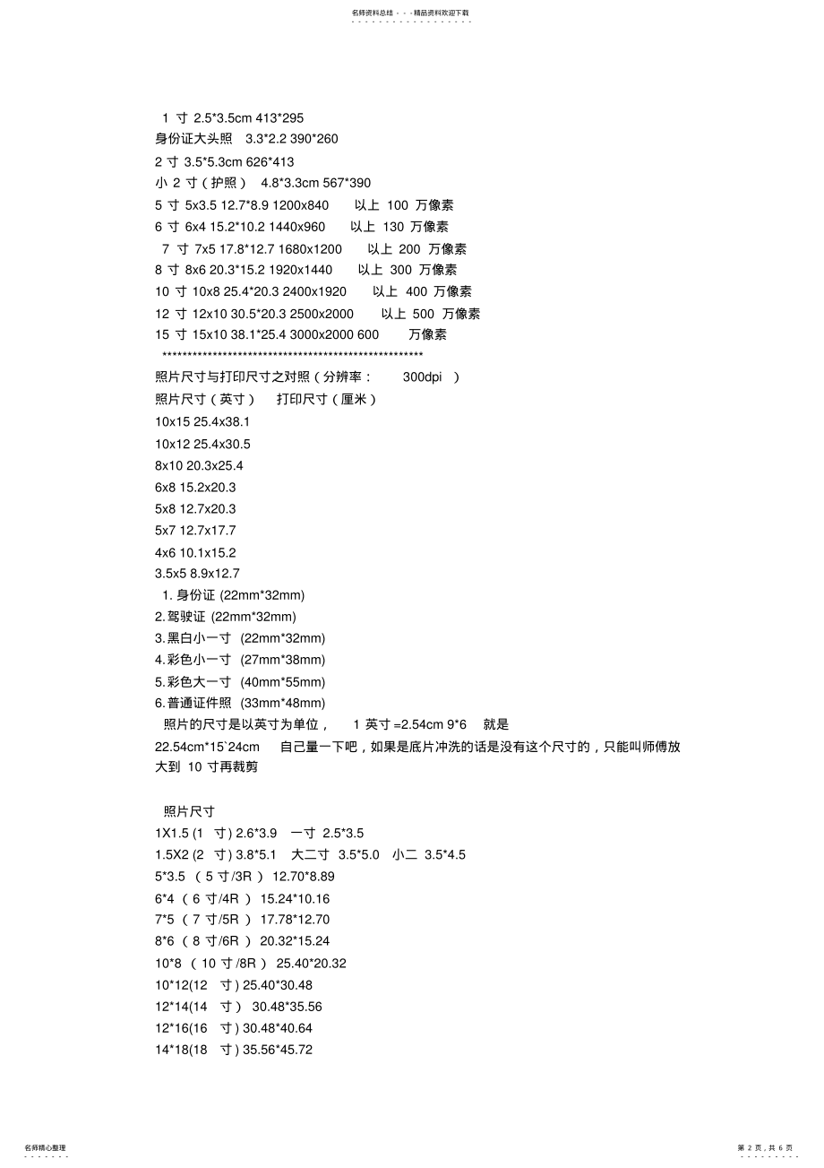 2022年证件照片尺寸数码相片冲印尺寸打印尺寸大全汇集 .pdf_第2页