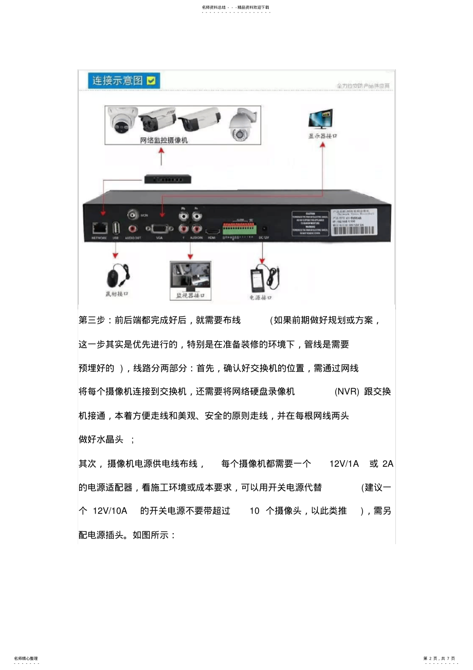 2022年视频监控系统安装图解 .pdf_第2页