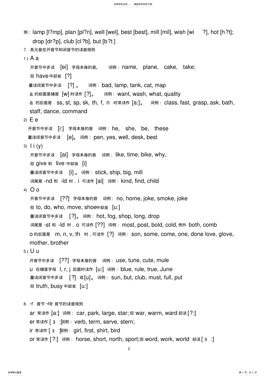 2022年英语单词的音节及读音规则 .pdf_第2页