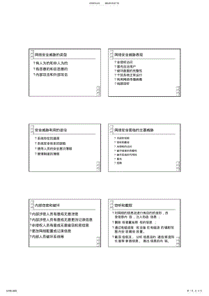 2022年网络安全威胁的类型 .pdf