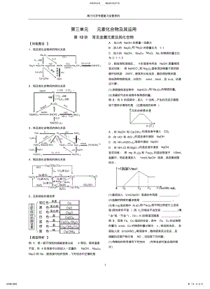 2022年元素化合物及其运用参考 .pdf