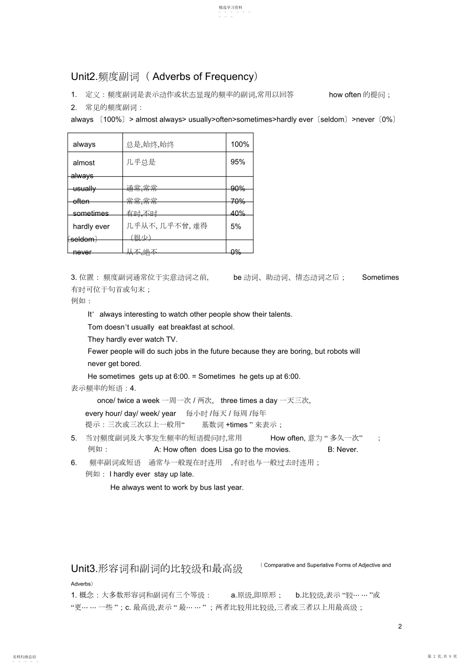 2022年人教版英语八上语法知识篇.docx_第2页