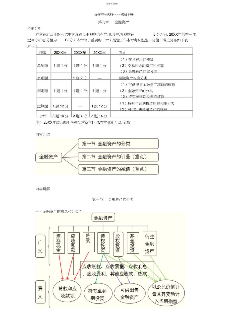 2022年中级会计实务讲义-第九章金融资产.docx_第1页