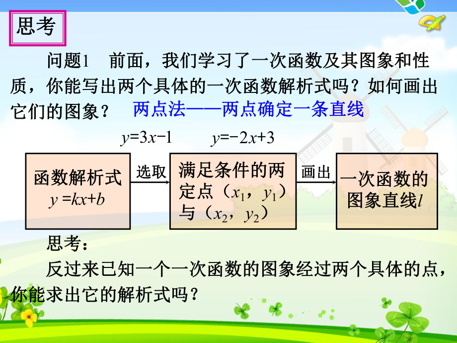 一次函数的图像待定系数法ppt课件.ppt_第2页