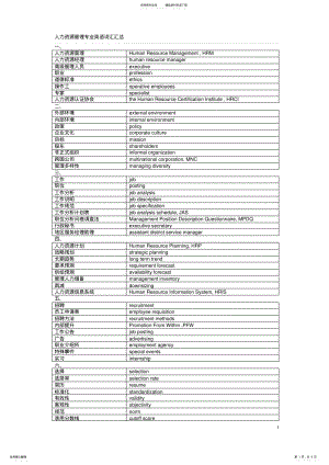 2022年人力资源专业英语-整理版 .pdf