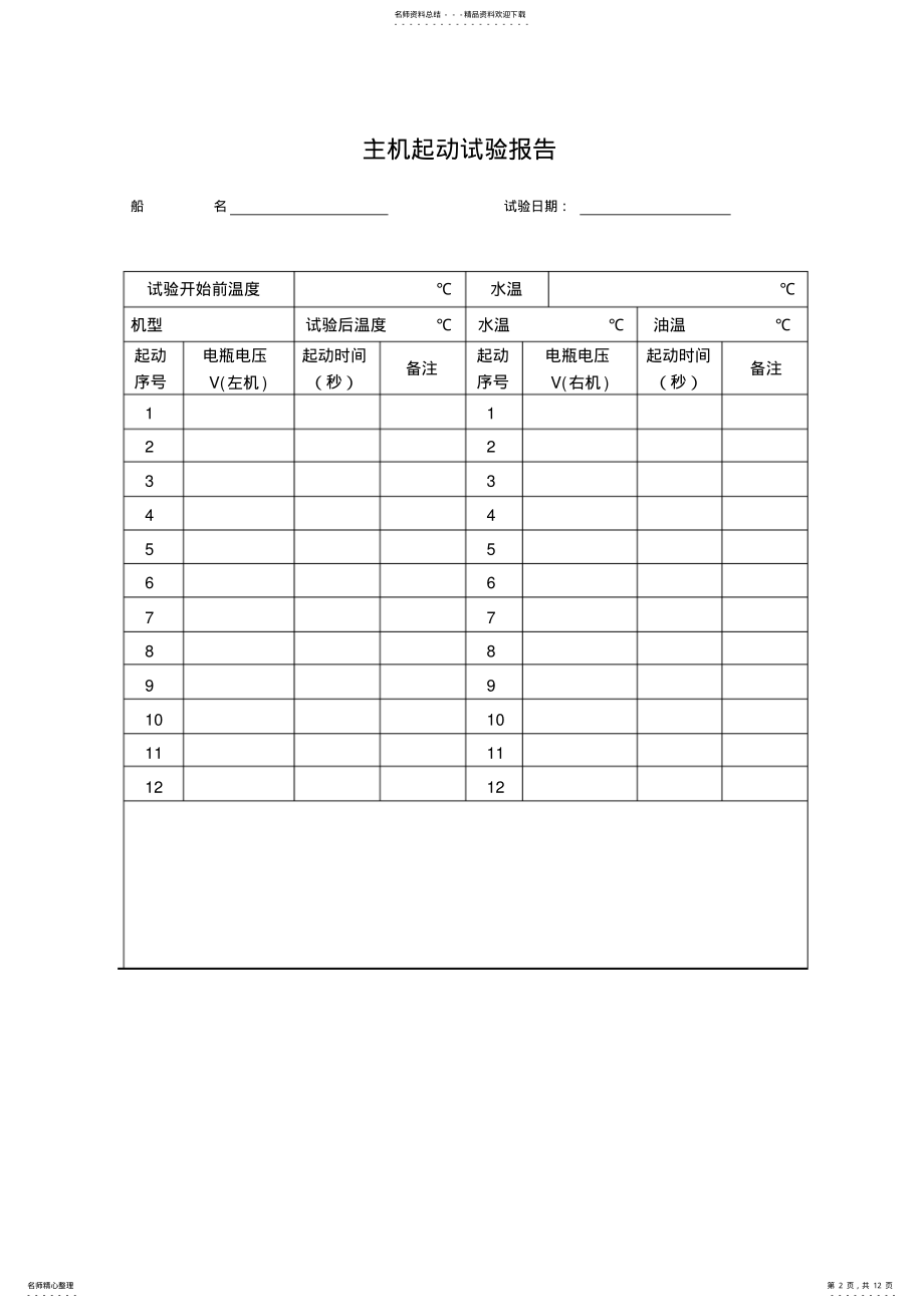 2022年系泊与航行试验表格 .pdf_第2页