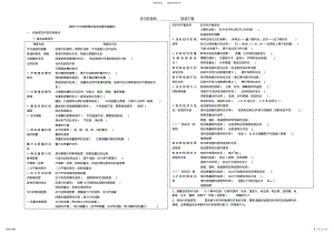 2022年中考物理实验专题 .pdf