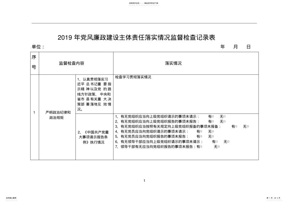 2022年党风廉政建设主体责任落实情况监督检查记录表 .pdf_第1页