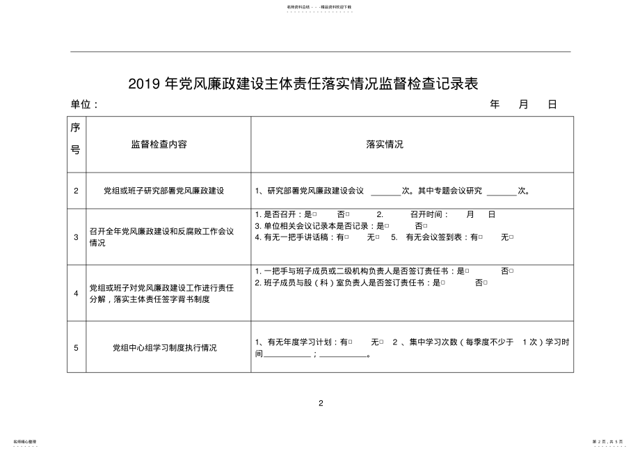 2022年党风廉政建设主体责任落实情况监督检查记录表 .pdf_第2页