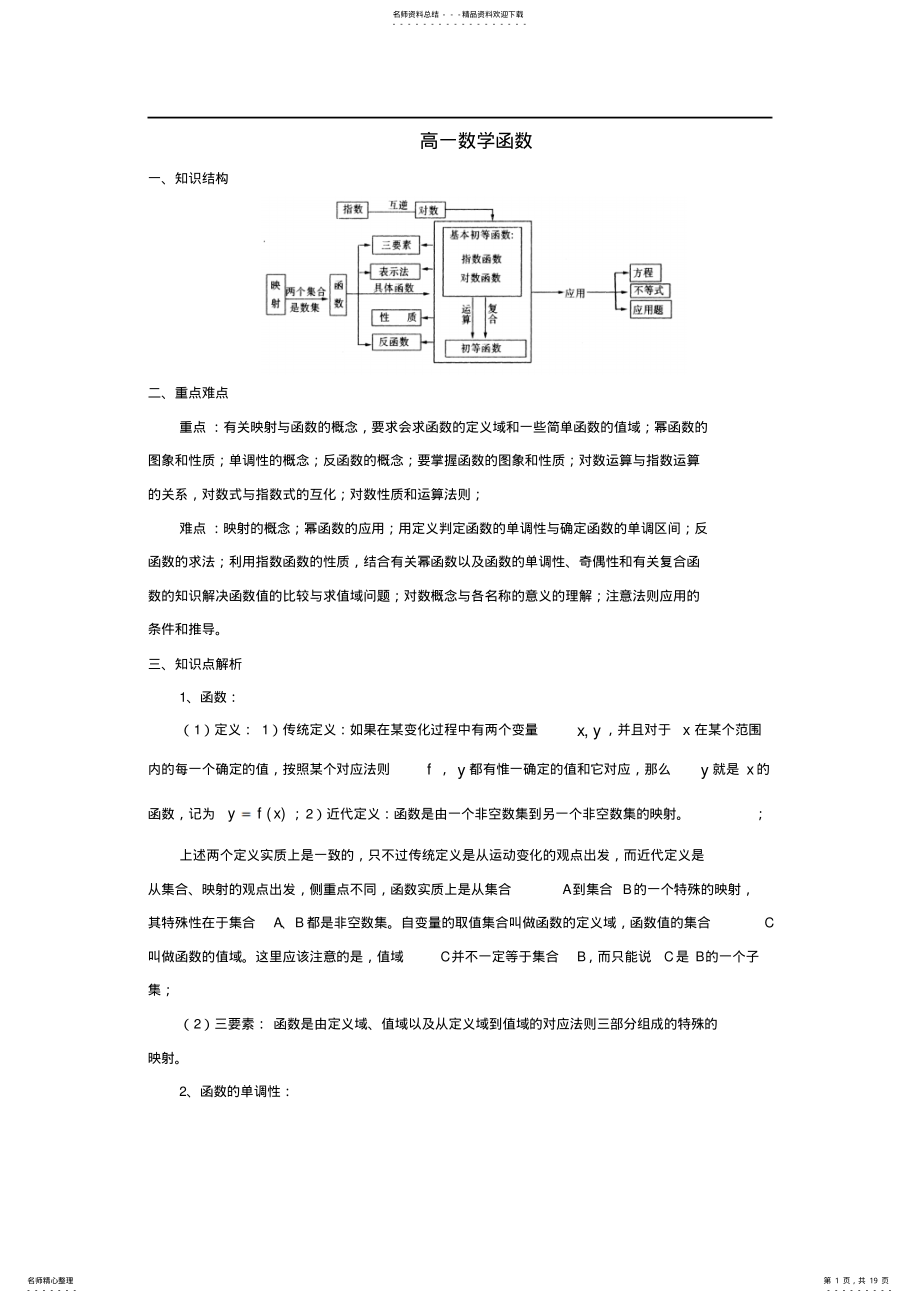 2022年人教版高一数学函数 .pdf_第1页