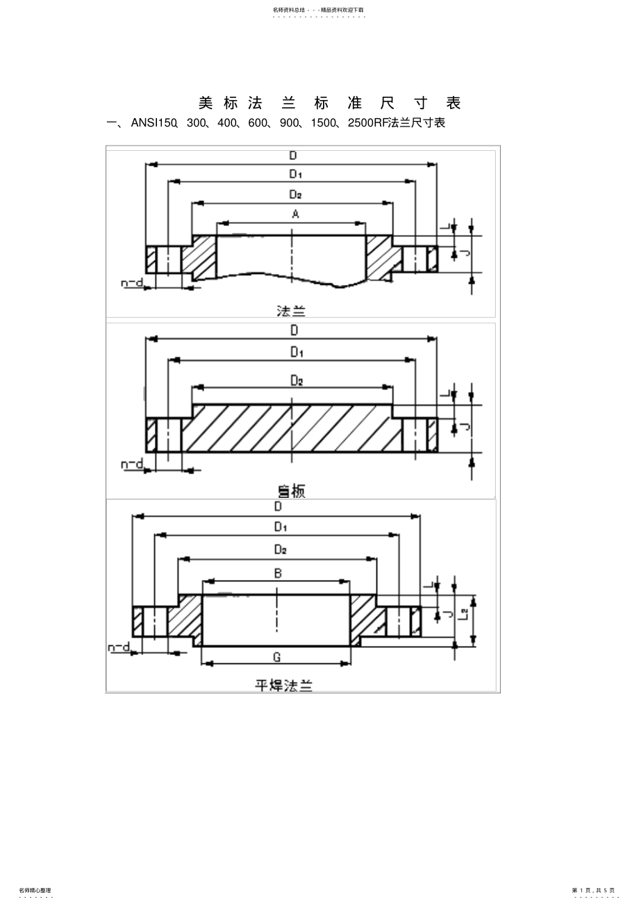 2022年美标法兰标准尺寸表 .pdf_第1页