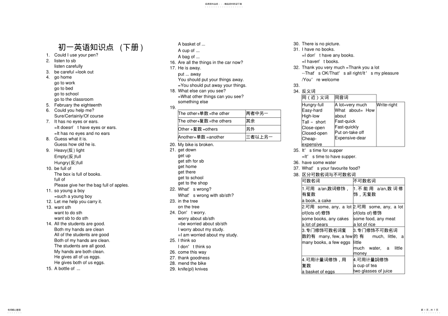 2022年人教新目标七年级英语知识点 .pdf_第1页