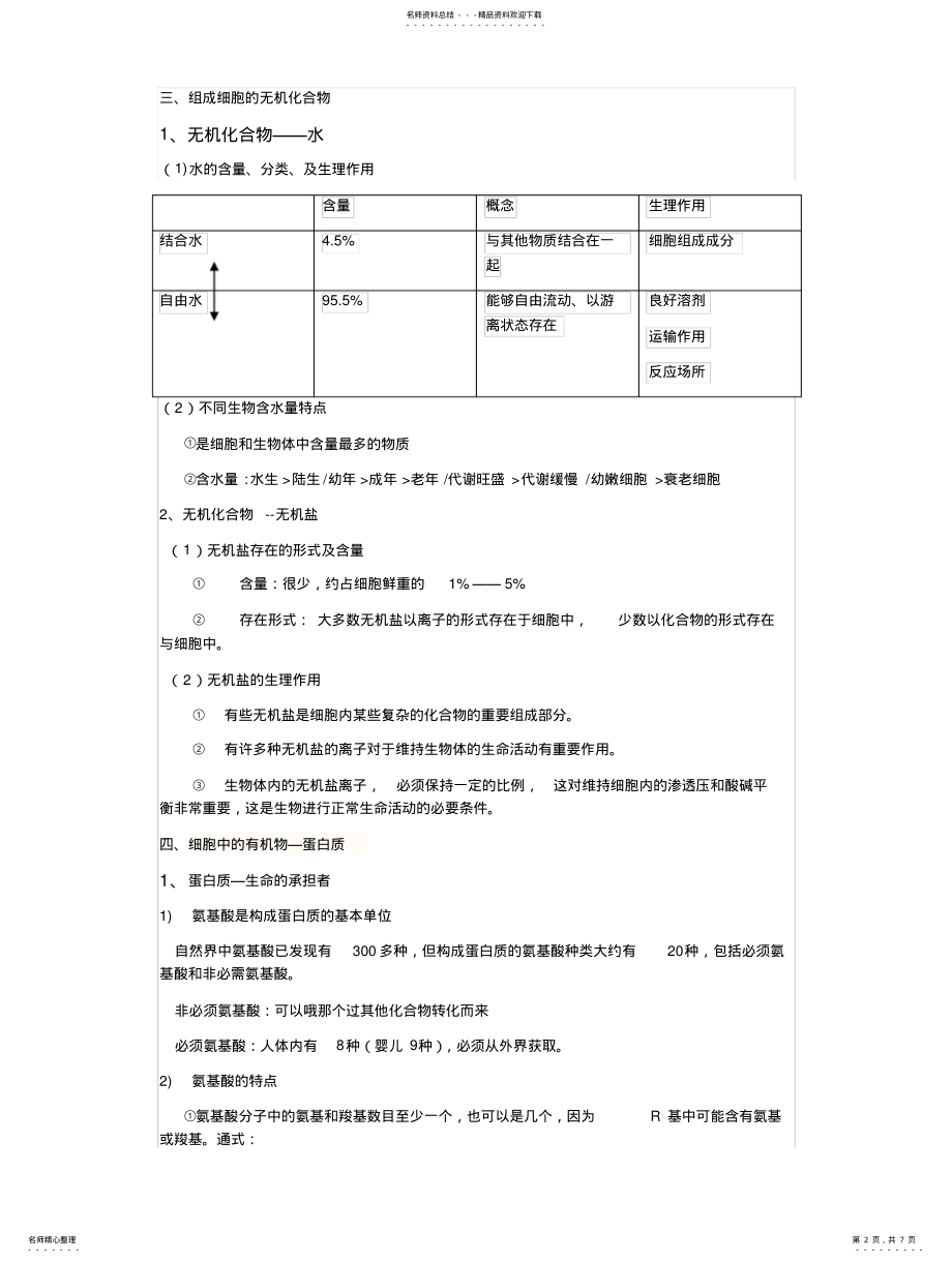 2022年组成细胞的分子知识点详解整理 .pdf_第2页