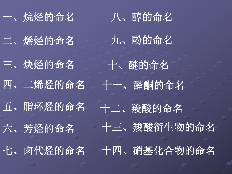 一烷烃的命名ppt课件.ppt_第2页