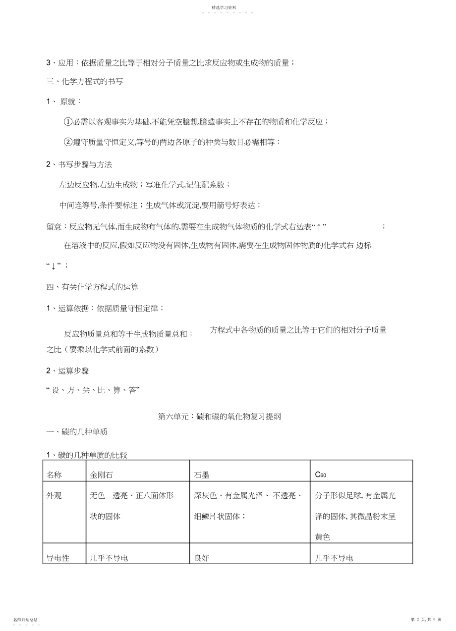 2022年人教版九年级化学上册第五第七单元复习提纲.docx_第2页