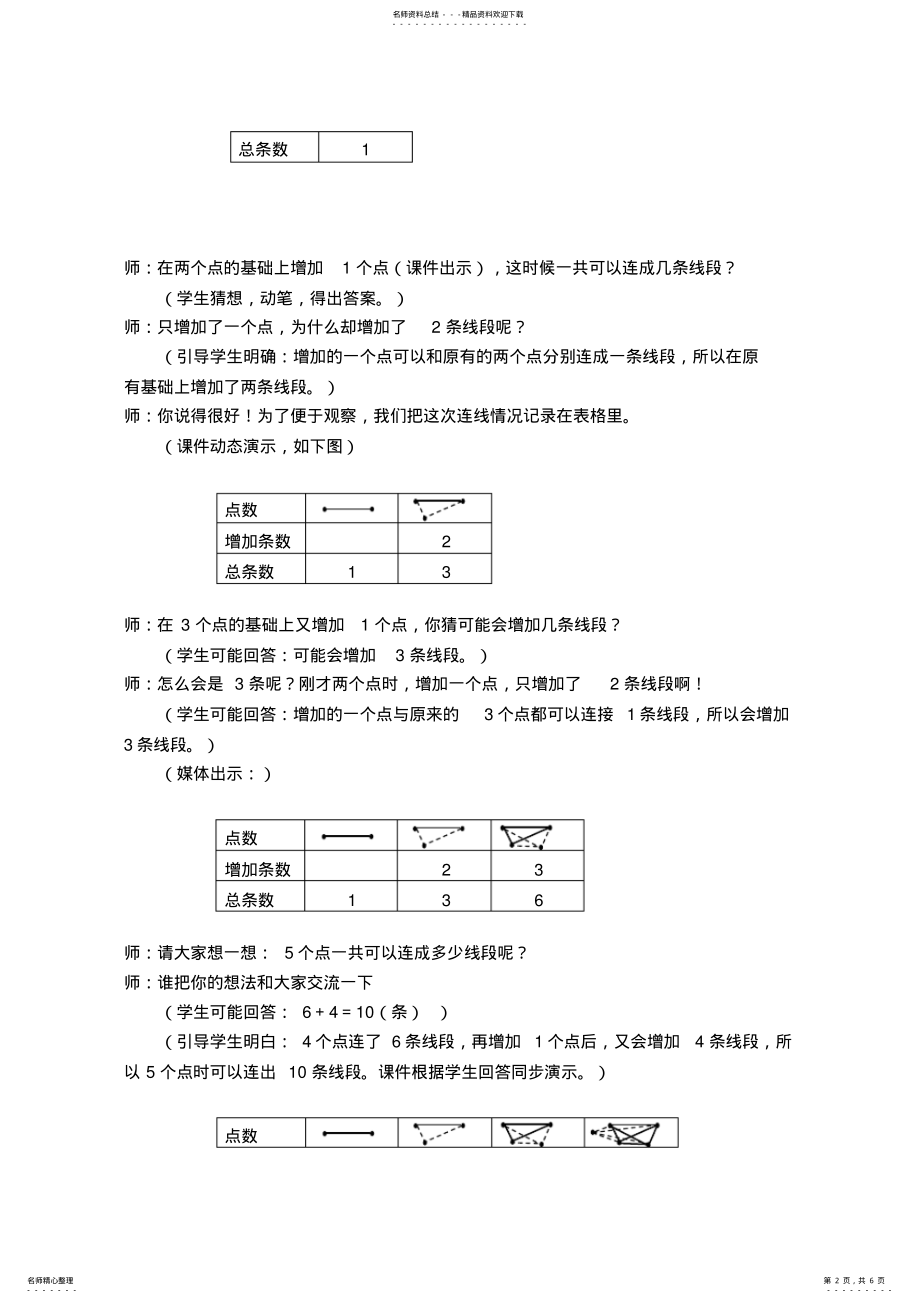 2022年人民教育出版社六年级下册《数学思考》例教案 .pdf_第2页