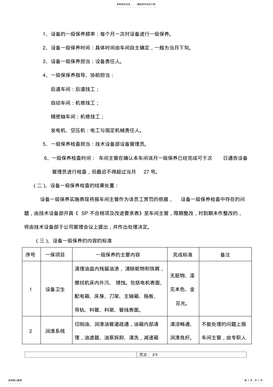 2022年设备维护保养的总则 .pdf_第2页