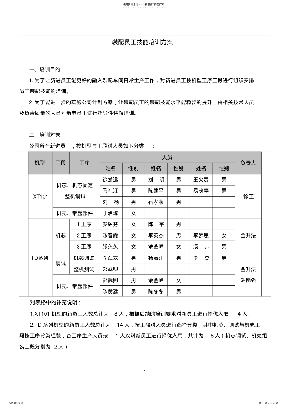 2022年装配员工技能培训方案 .pdf_第1页