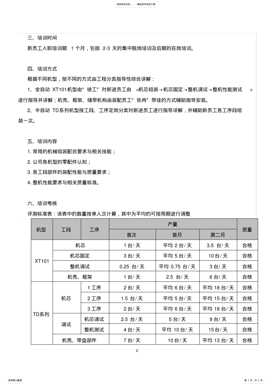 2022年装配员工技能培训方案 .pdf_第2页