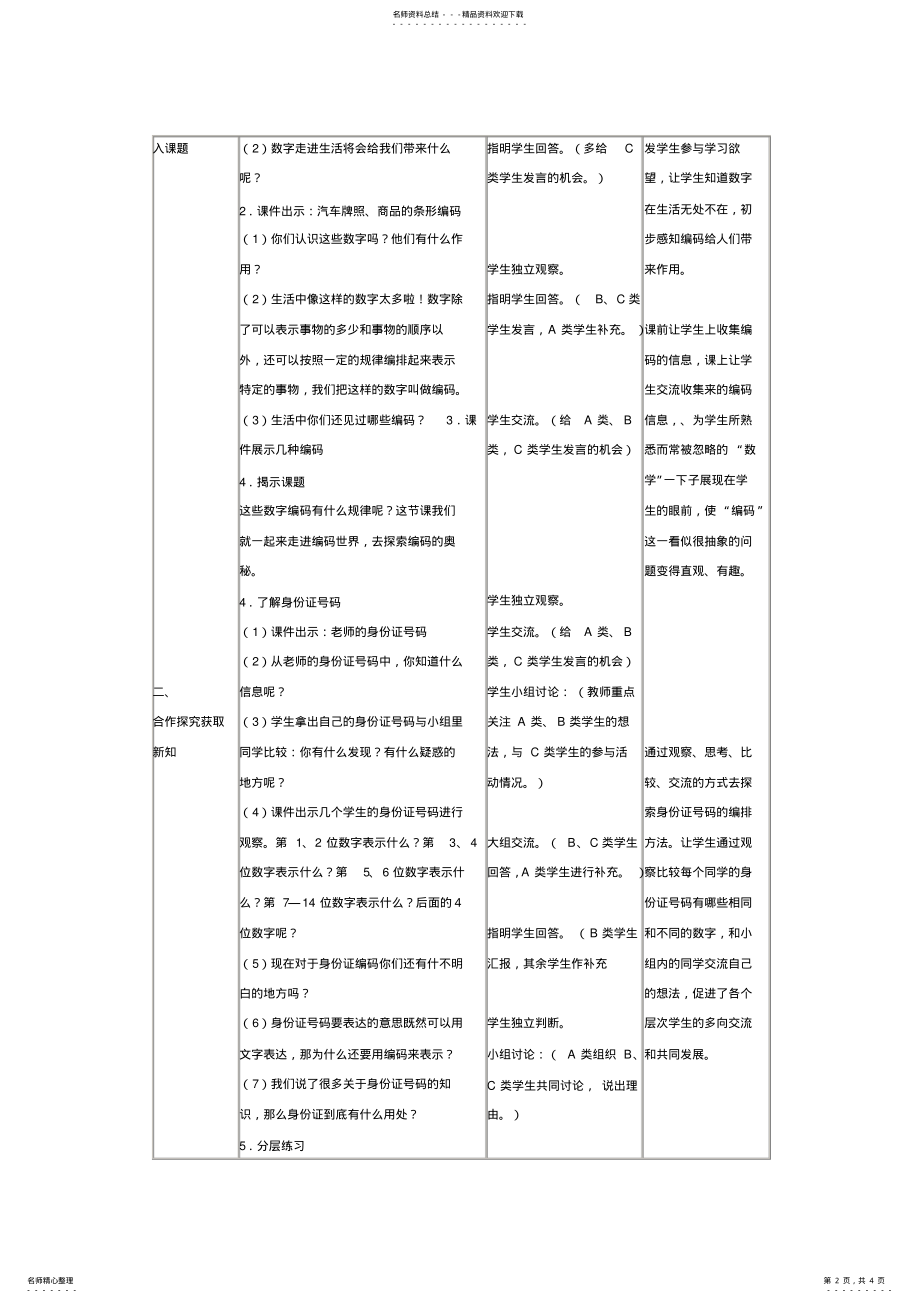 2022年编码 .pdf_第2页