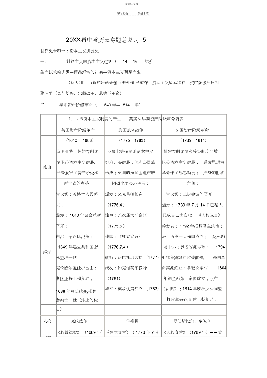 2022年中考历史专题总复习.docx_第1页