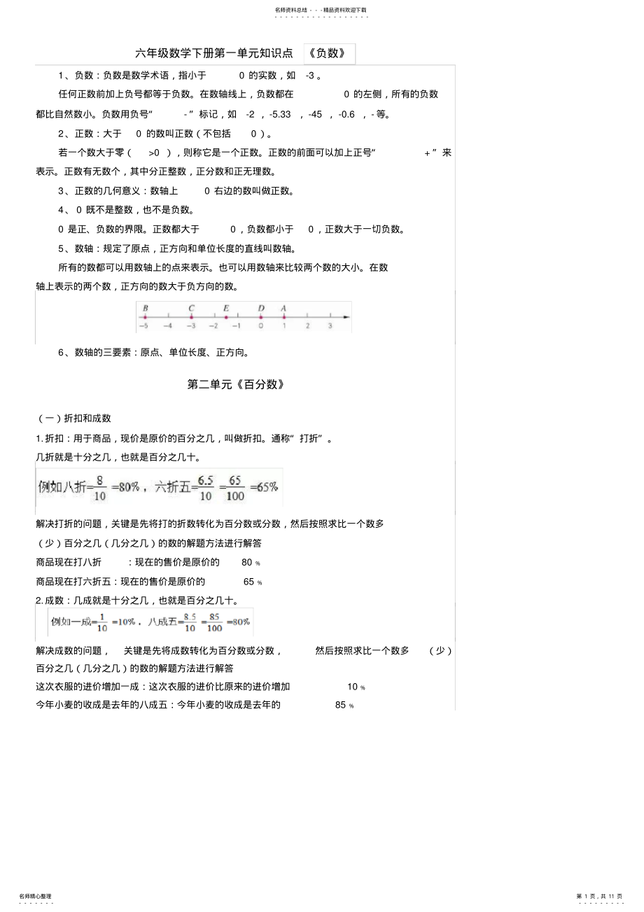 2022年人教版小学六年级数学下学期知识点 .pdf_第1页