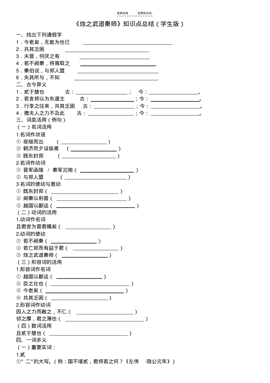 烛之武退秦师知识点(学生版)--.pdf_第1页