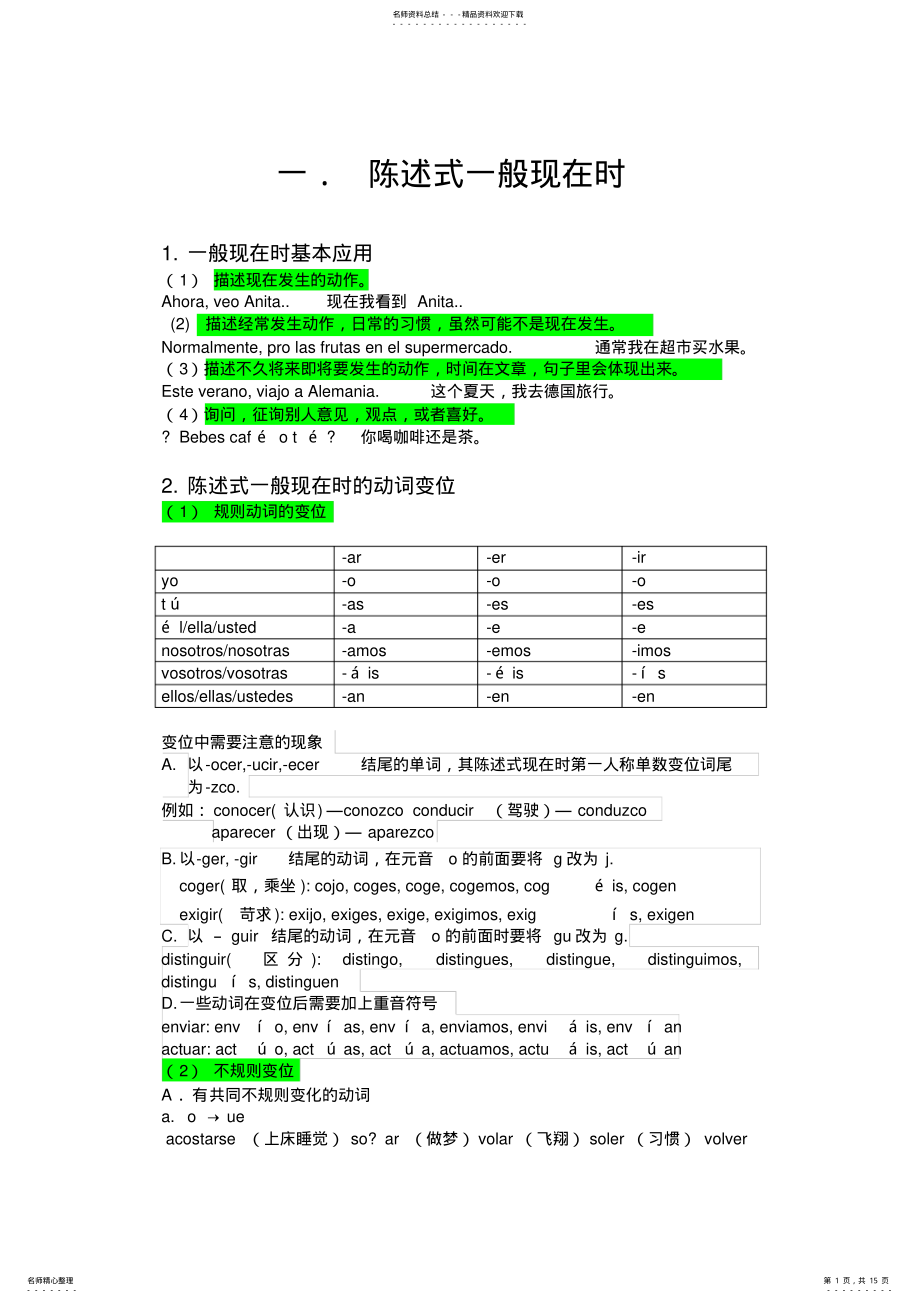 2022年西班牙语时态总结 .pdf_第1页