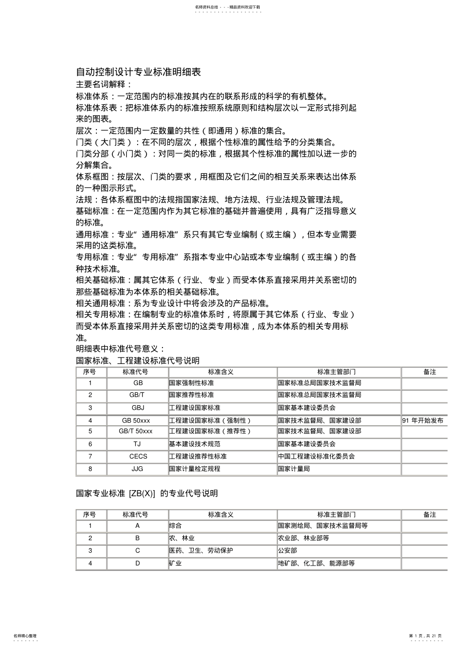 2022年自动控制设计专业标准 .pdf_第1页