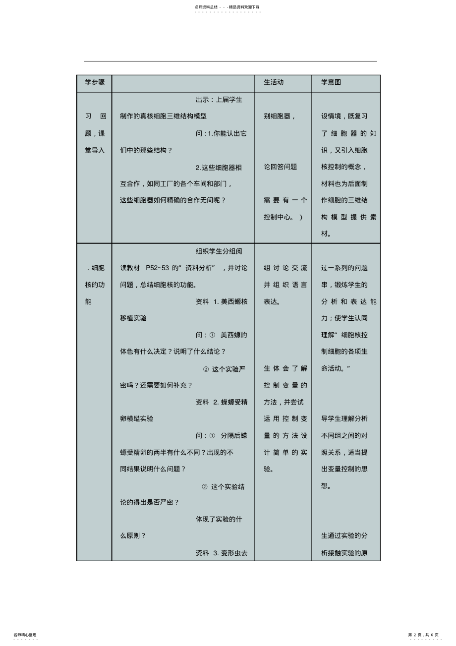 2022年细胞核教学设计 .pdf_第2页