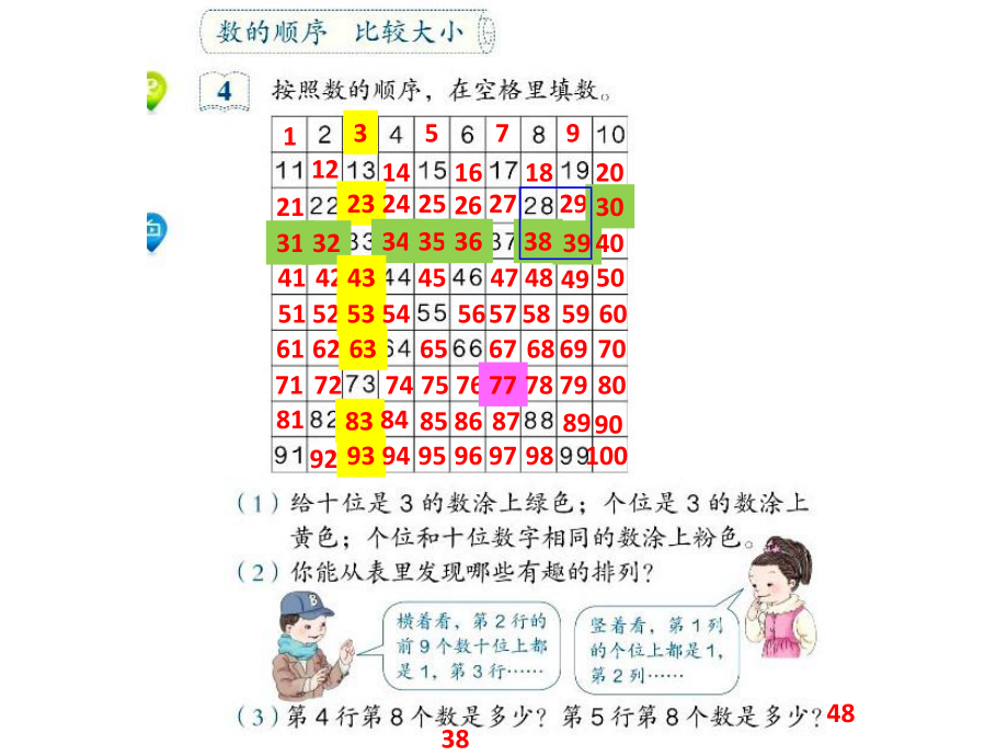 人教版小学一年级数学下册《练习九》ppt课件.ppt_第2页