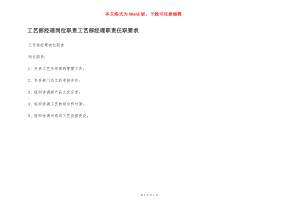工艺部经理岗位职责工艺部经理职责任职要求.docx