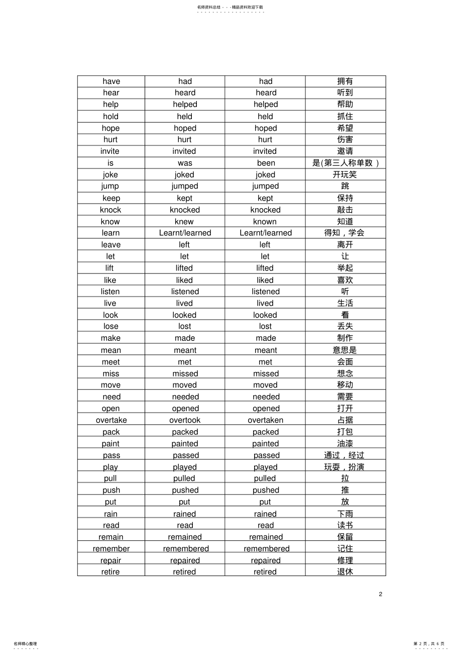 2022年英语不规则动词三态变化表 .pdf_第2页