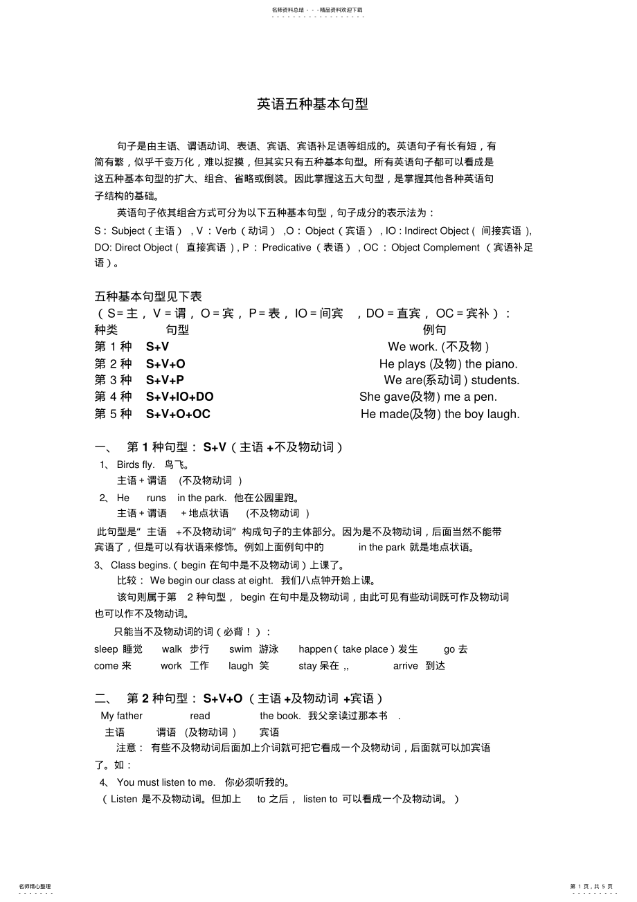 2022年英语五种基本句型详解借鉴 .pdf_第1页