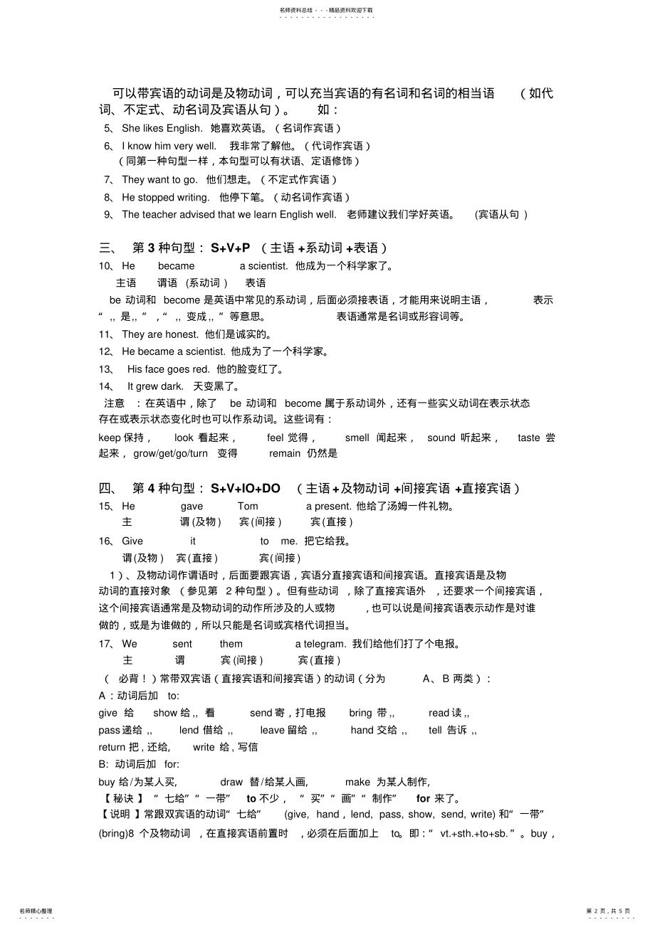 2022年英语五种基本句型详解借鉴 .pdf_第2页