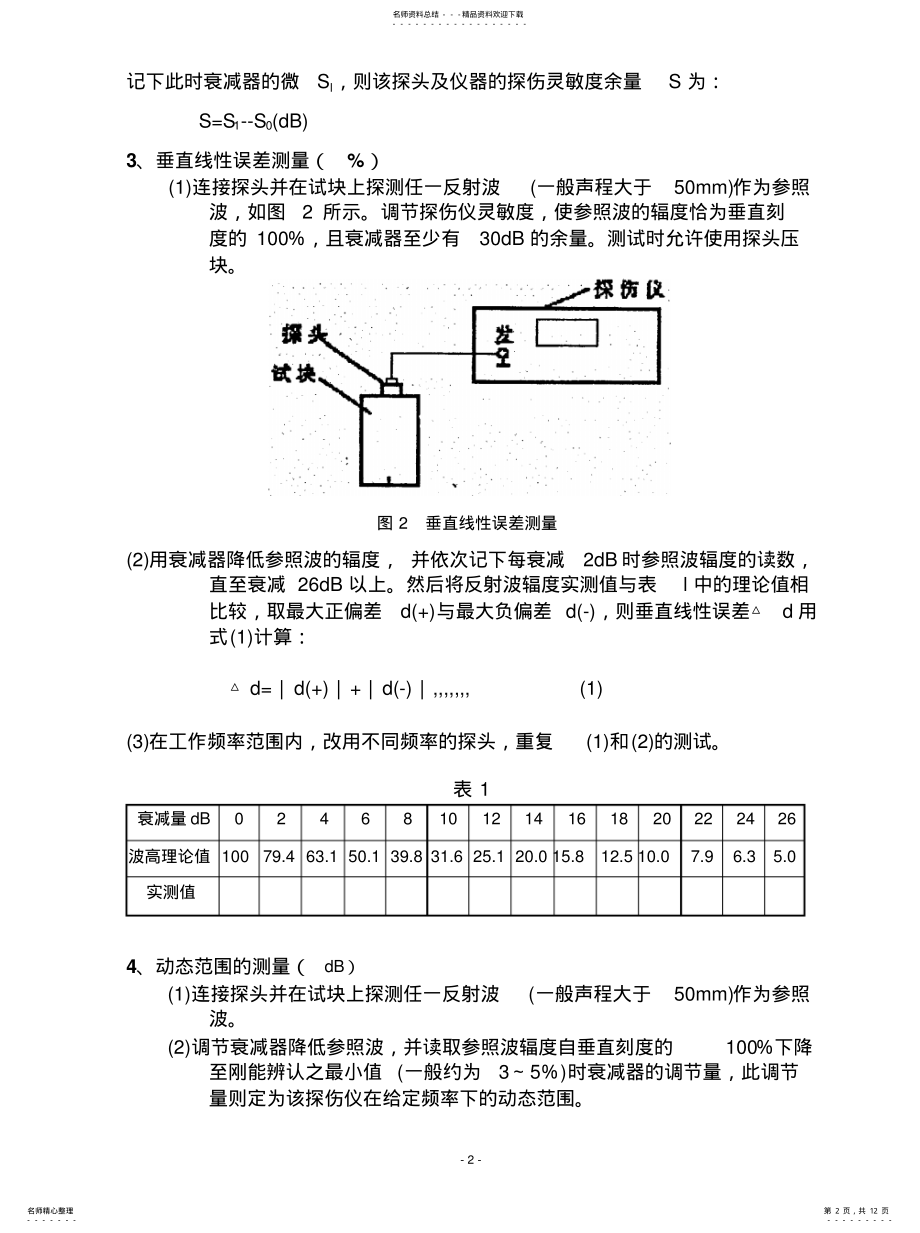 2022年仪器、探头性能指标及其测试方法文件 .pdf_第2页