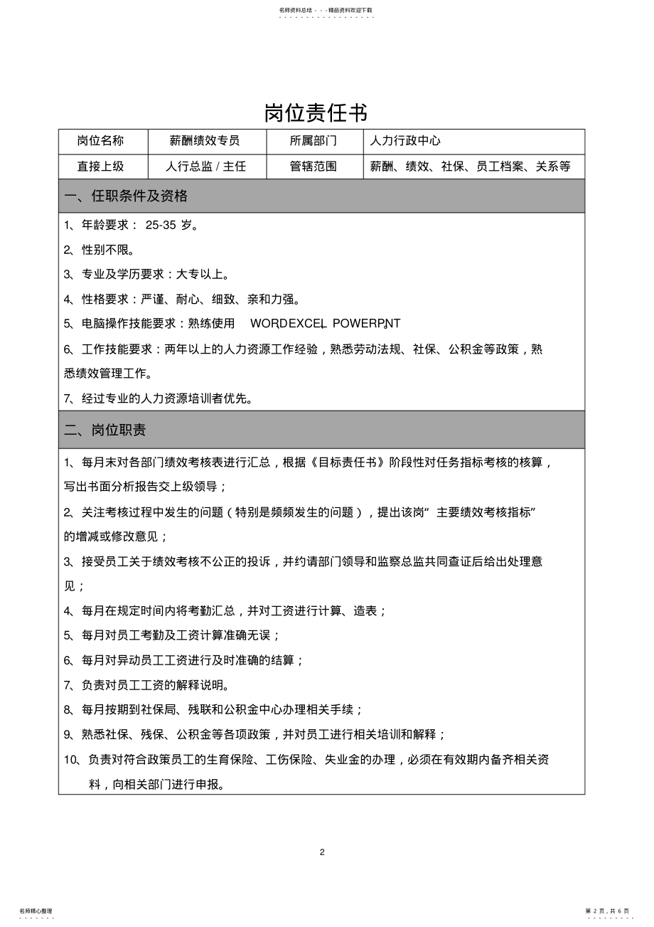 2022年薪酬绩效岗位责任书 .pdf_第2页