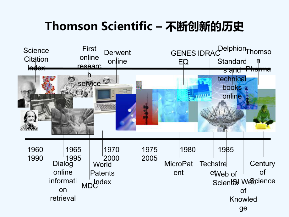 SCI文献数据库检索指南ppt课件.ppt_第2页