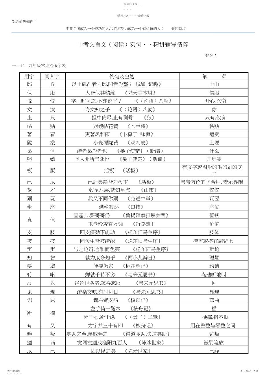 2022年中考文言文实词精讲辅导精粹.docx_第1页