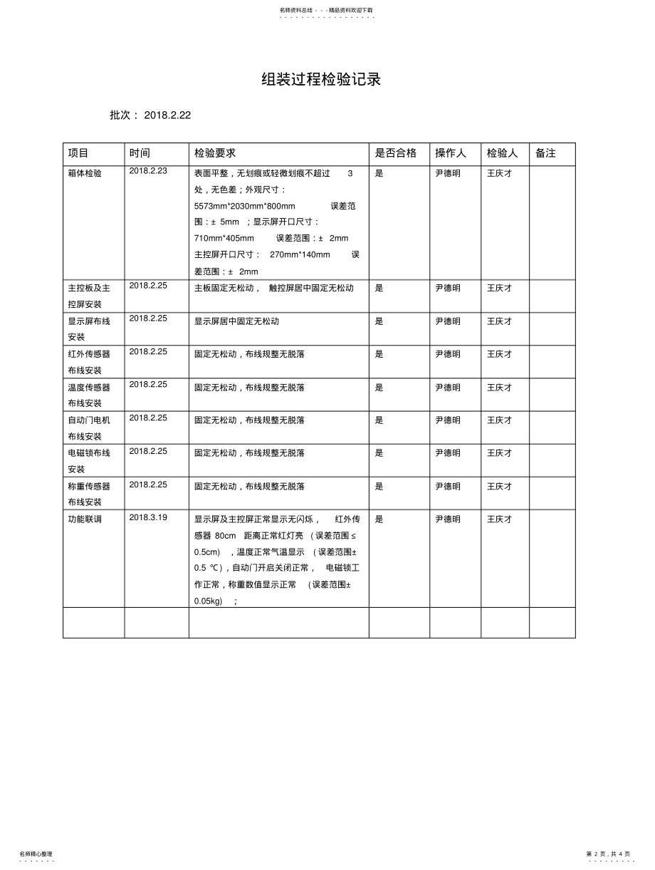 2022年组装过程检验记录知识 .pdf_第2页