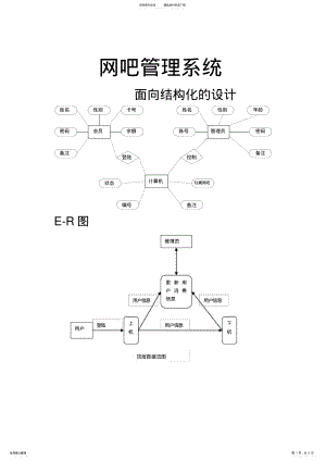 2022年网吧管理系统 .pdf