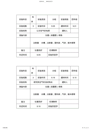 2022年苏教版四年级科学上册分组实验通知单 .pdf