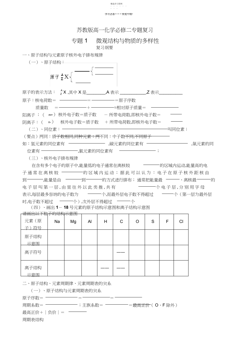 2022年苏教版高一化学必修二期末复习提纲.docx_第1页