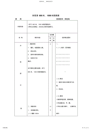 2022年米跑教案 .pdf